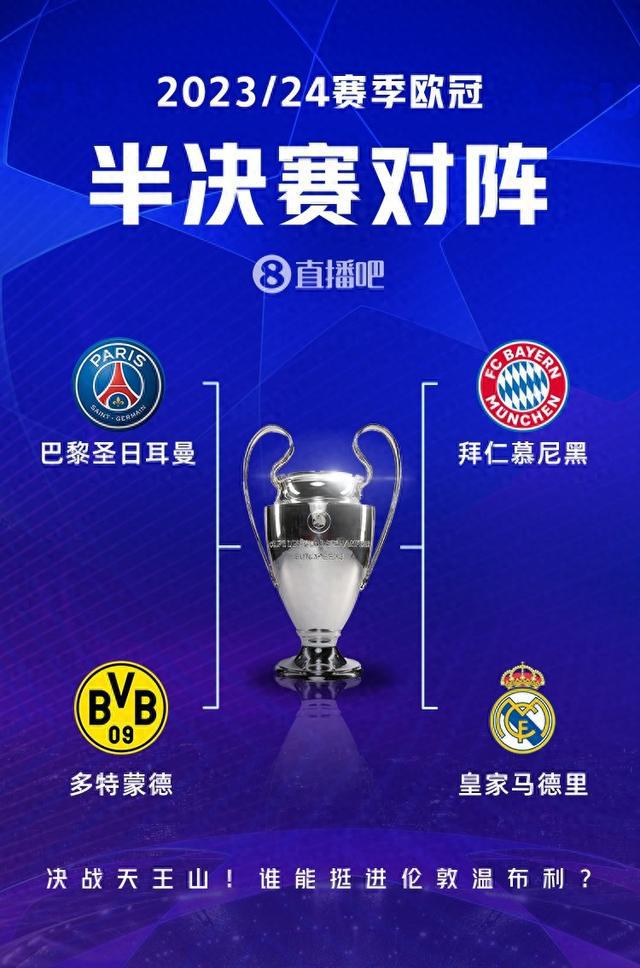 术的磨合更